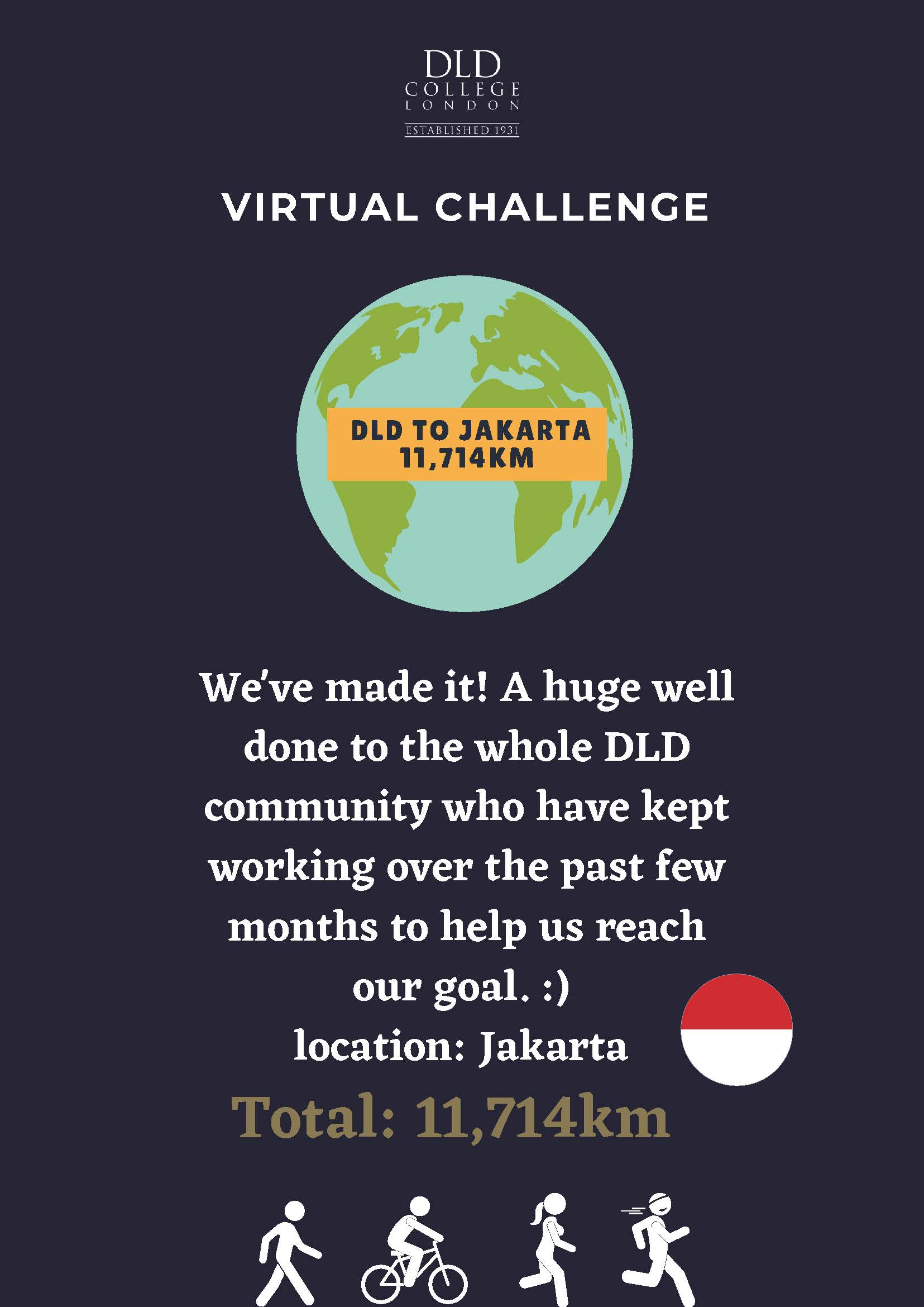 London to Jakarta virtual challenge
