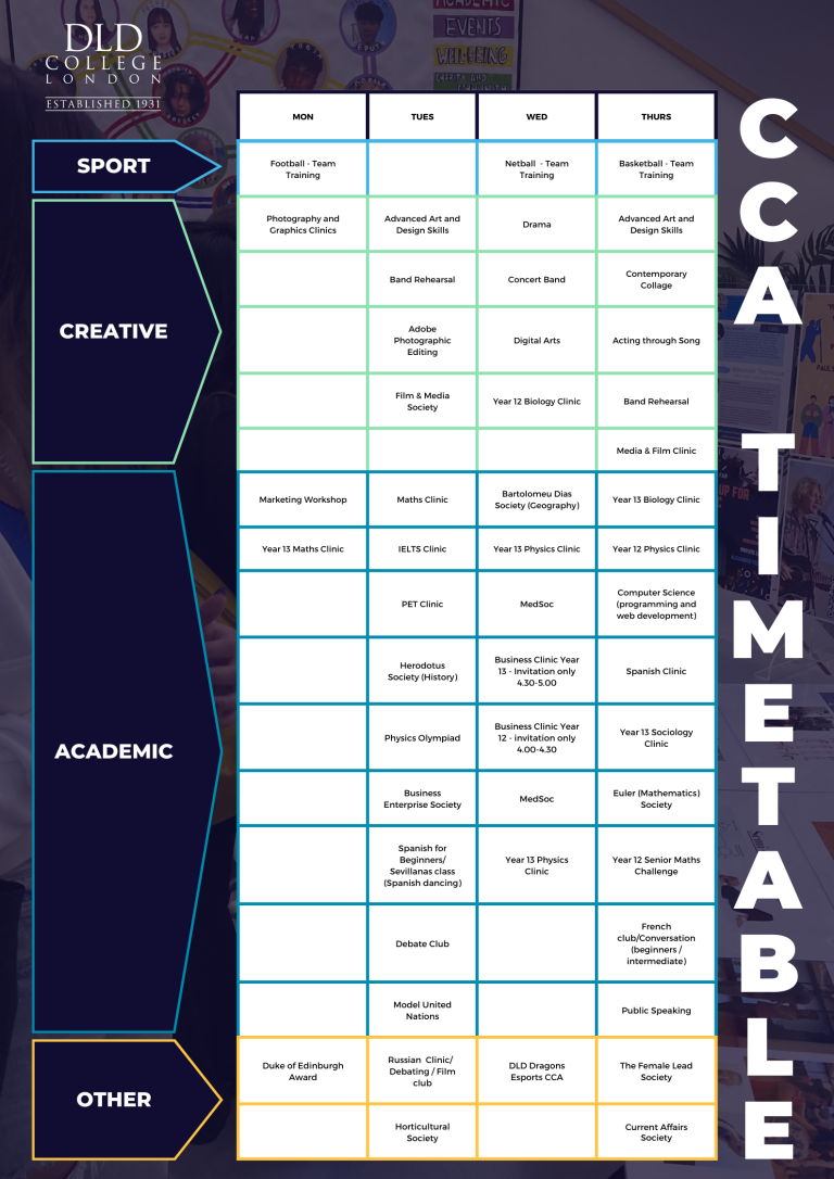 Co-Curricular Activities | DLD College London